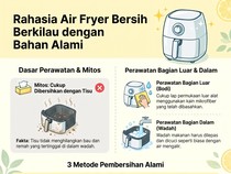 Jangan Cuma Dilap Tisu! Ini Cara Bersihkan Air Fryer yang Benar