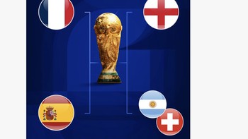 Di semifinal, Inggris menunggu hasil antara Argentina melawan Swiss. Foto: X.com