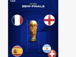 Inggris Libas Norwegia, Bellingham dan Sorloth Jadi Lakon