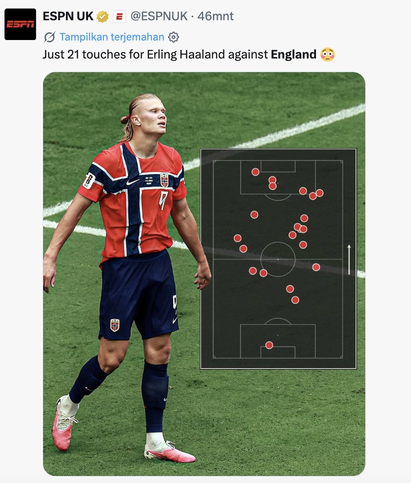Meme Inggris