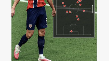 Erling Haaland tidak bisa berbuat banyak melawan Inggris. Foto: X.com