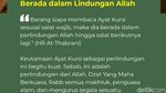 Sudah Salat? Jangan Lupa Tutup dengan Ayat Kursi