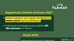 Daftar Haji di Usia 40-an, Kira-kira Berangkat Umur Berapa Ya?