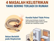 Infografis: Bahaya! 4 Masalah Kelistrikan Ini Nggak Boleh Dianggap Sepele