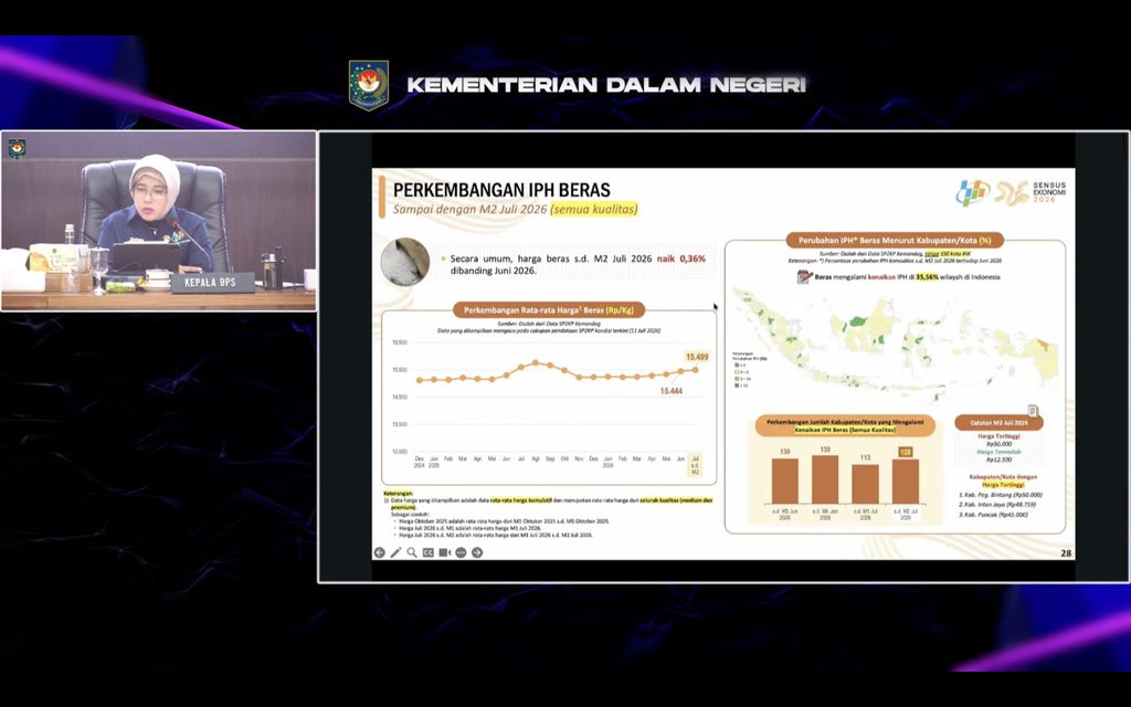Tangkapan layar dari paparan Kepala BPS Amalia Adininggar Widyasanti dalam Rapat Koordinasi Pengendalian Inflasi Daerah Kementerian Dalam Negeri (Kemendagri), Senin (13/7/2026). (Tangkapan layar youtube BPS)