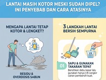 Infografis: Lantai Masih Kotor Meski Sudah Dipel? Ini Penyebab dan Cara Atasinya