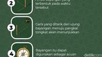 Cara Cek Arah Kiblat