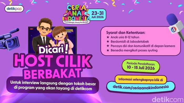 Ceria Anak Indonesia