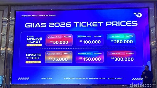 harga tiket GIIAS 2026 harga tiket GIIAS 2026