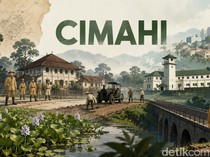 Asal-usul Nama Kota Cimahi