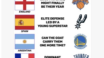 Keempat tim semifinalis jika mereka adalah tim di NBA. Foto: X.com