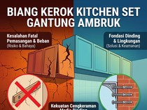 Awas Kitchen Set Gantung Bisa Ambruk, Ini Biang Keroknya