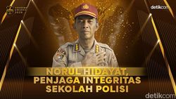 Norul Hidayat, Penjaga Integritas Sekolah Polisi