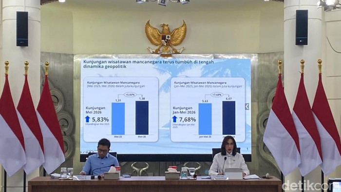 Konferensi pers update program prioritas/PHTC dan peningkatan pariwisata nasional di Kantor Bakom RI