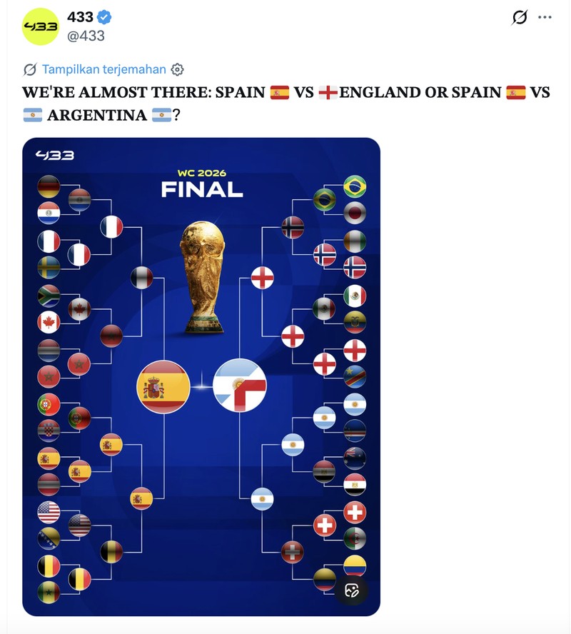 Meme Inggris vs Argentina