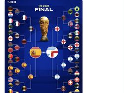 Duel Inggris vs Argentina Panaskan Media Sosial