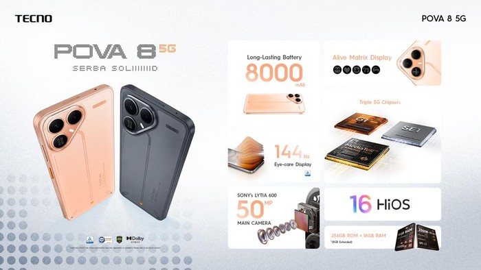 Tecno Pova 8 5G