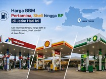 Update Harga BBM Pertamina, Shell dan BP Jawa Timur Hari Ini