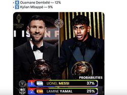 Laga Lionel Messi vs Lamine Yamal Bikin Fans Barcelona Bahagia