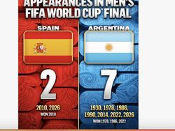 Laga Lionel Messi vs Lamine Yamal Bikin Fans Barcelona Bahagia