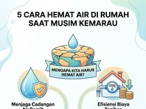 Infografis: 5 Cara Hemat Air di Rumah saat Musim Kemarau, Jangan Boros!