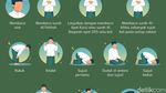 Tata Cara Salat Tolak Bala dan Doa Setelahnya