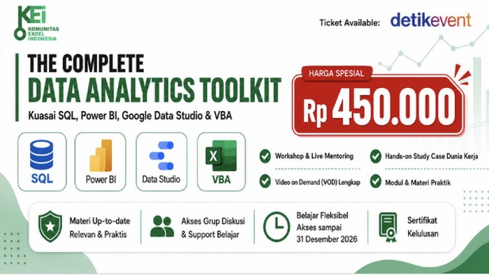 Data Analytics Toolkit