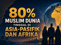 Ternyata 80% Muslim Dunia Tinggal di Asia-Pasifik dan Afrika