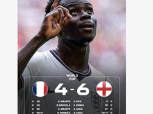 Inggris vs Prancis Hujan Gol, Netizen: Pertandingan Gila