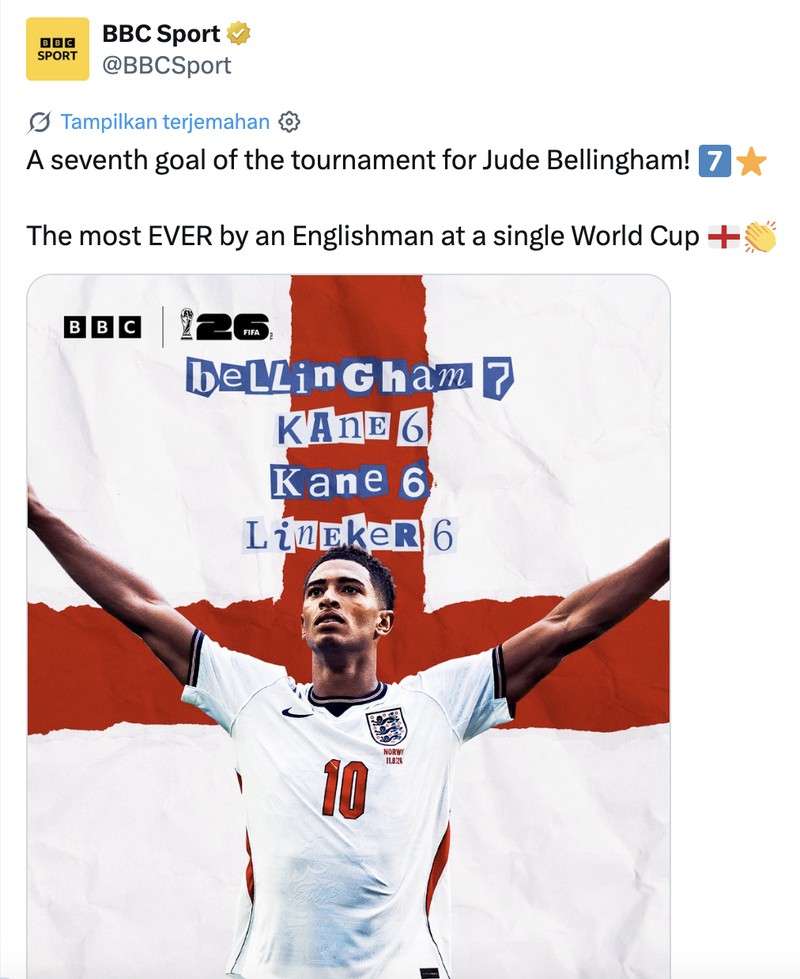 Meme Inggris