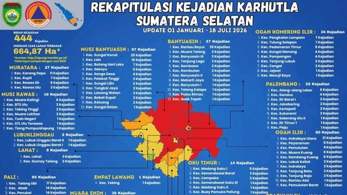 Peta daerah rawan terbakar di Sumsel