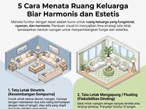 5 Layout Ruang Keluarga yang Bikin Rumah Terlihat Lebih Luas dan Estetik