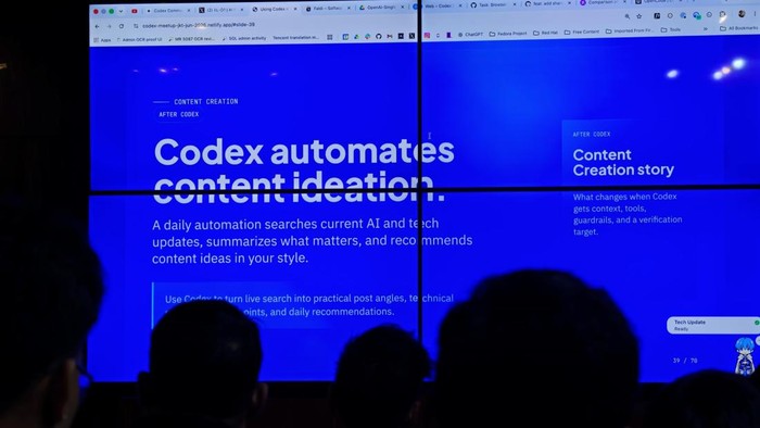 Codex Community Meetup