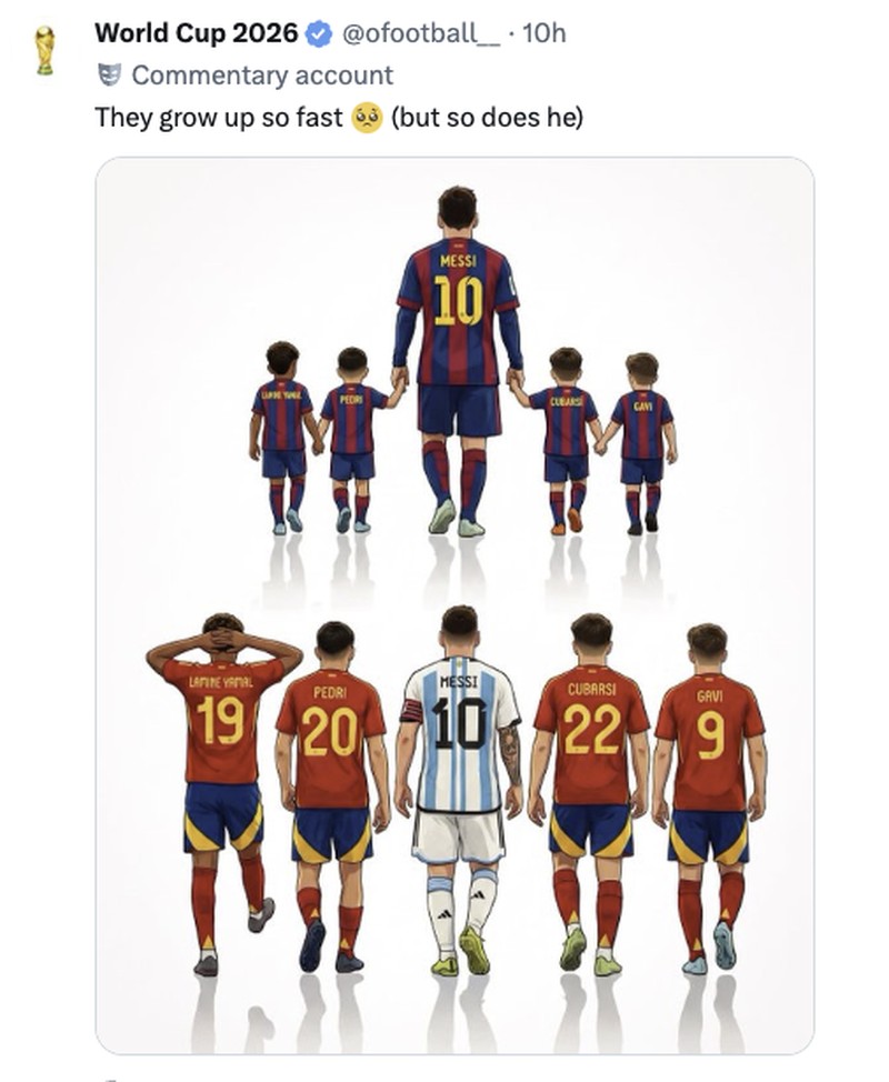 Meme Yamal Messi