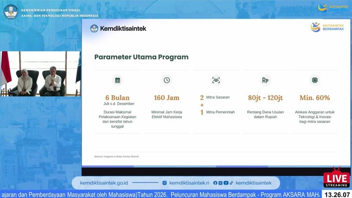 Program Aksara Mahasiswa Tahun 2026 dari Kemdiktisaintek