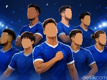 7 Rekrutan Baru Persib Bandung, Siapa Paling Mahal?