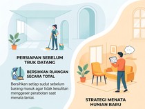 Ini Kesalahan yang Sering Terjadi saat Buru-buru Pindahan Rumah