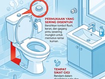 Infografis: 4 Bagian Kamar Mandi yang Langganan Jadi Sarang Kuman