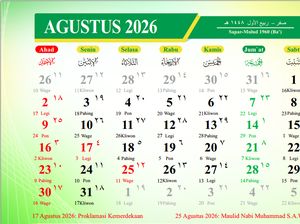 Tanggalan Hijriah Bulan Agustus 2026 Beserta Jadwal Puasa Sunnahnya