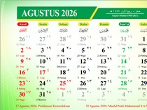 Kalender Lengkap Agustus 2026: Libur, Cuti Bersama, dan Hari Besarnya