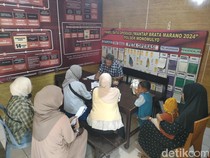10 Nasabah di Polman Polisikan Kantor Pembiayaan Dugaan Pencairan Dana Fiktif