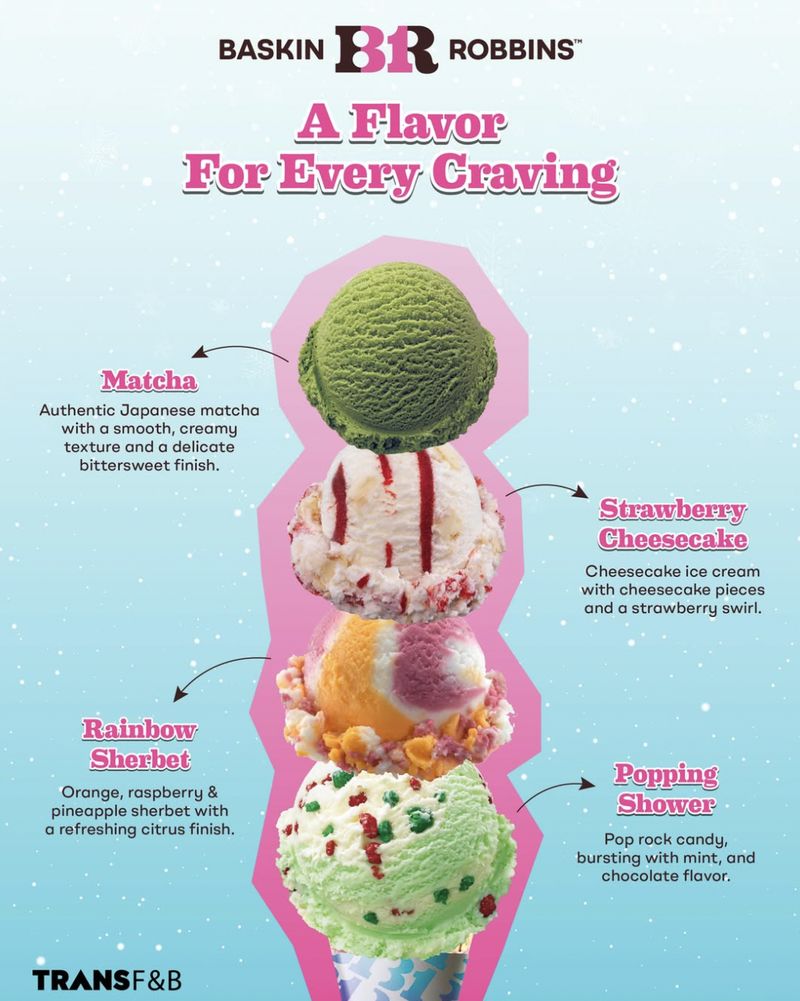 4 Rasa Es Krim Baskin Robbins yang Nyegerin