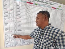Lelaki Seks dengan Lelaki Dominasi 5.107 ODHA di Sidoarjo