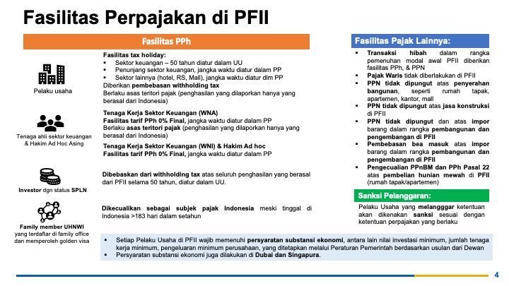 Fasilitas Perpajakan Pusat Finansial Internasional Indonesia. Fasilitas Perpajakan Pusat Finansial Internasional Indonesia. (Dok. DPR RI)