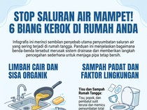 9 Benda yang Sering Bikin Saluran Air Mampet di Rumah, Jangan Asal Dibuang!