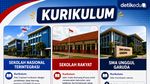 Edugrafis: Beda Sekolah Nasional Terintegrasi, Sekolah Rakyat dan SMA Garuda