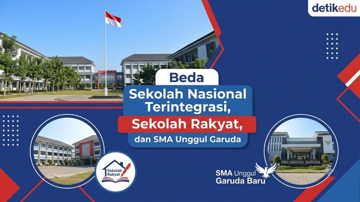 Perbedaan Sekolah Nasional Terintegrasi, Sekolah Rakyat dan SMA Unggul Garuda
