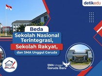 Edugrafis: Beda Sekolah Nasional Terintegrasi, Sekolah Rakyat dan SMA Garuda