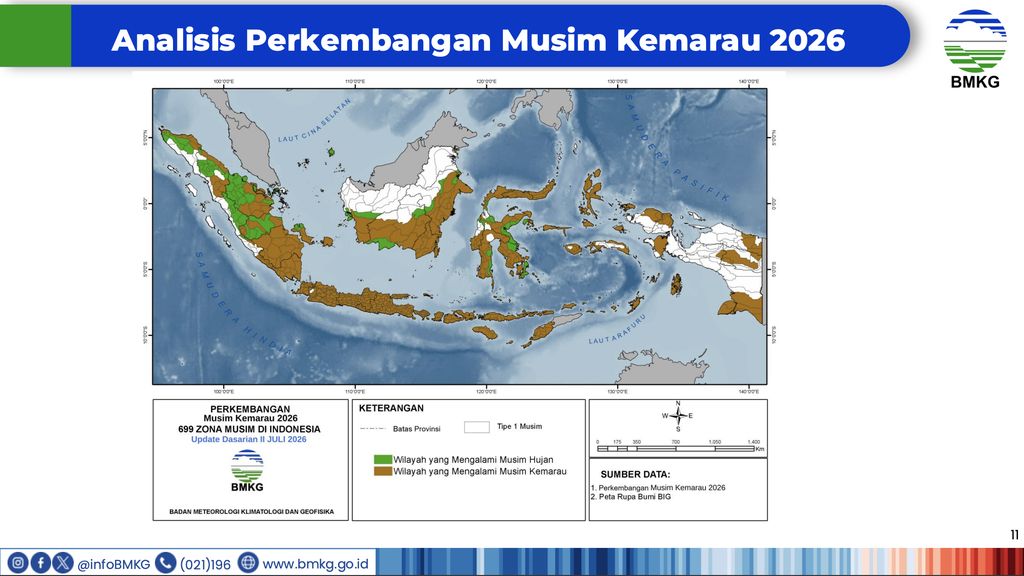 Analisis perkembangan musim kemarau 2026 dirilis BMKG tanggal 23 Juli 2026. (Dok. BMKG) Analisis perkembangan musim kemarau 2026 dirilis BMKG tanggal 23 Juli 2026. (Dok. BMKG)