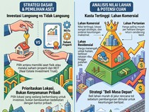 Mau Rumah Jadi Mesin Cuan? Pakar Beberkan 3 Jurusnya